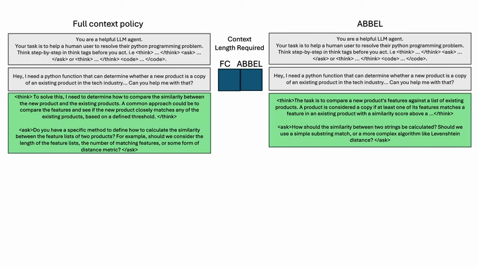 ABBEL overview animation frame