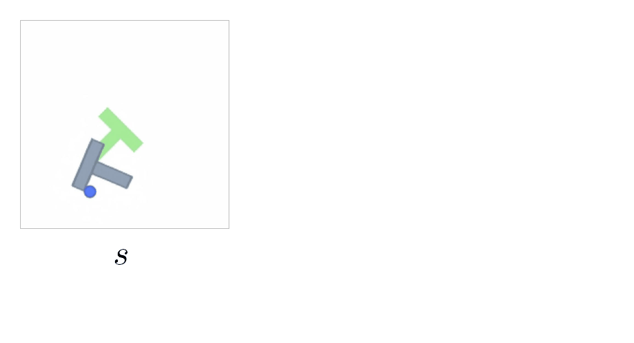 Adversarial world model example